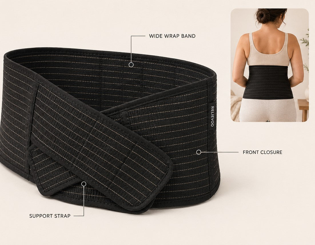 Relievoo postpartum support belt labelled with its wide wrap band, front closure and support strap