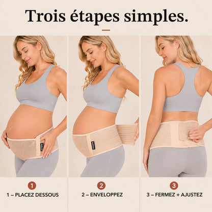 Les trois étapes pour mettre la ceinture de grossesse Relievoo : placer dessous, envelopper, fermer et ajuster