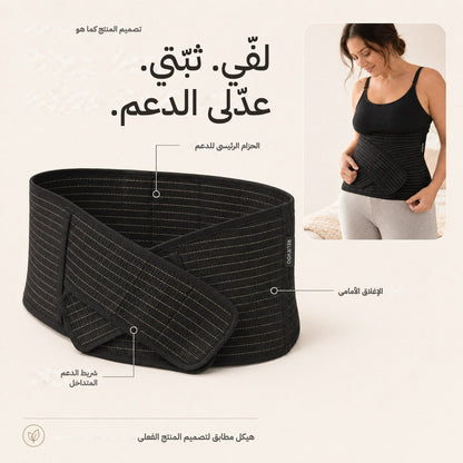 Relievoo postpartum support belt labelled with its main support band, front closure and overlapping support strap