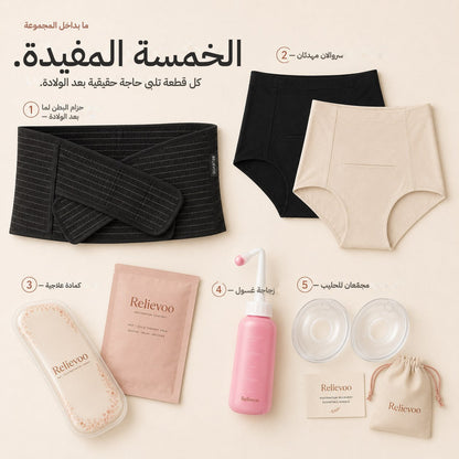 What is inside the Relievoo bundle, numbered one to five: postpartum belly band, two soothing briefs, therapy pack, peri bottle and two milk collectors