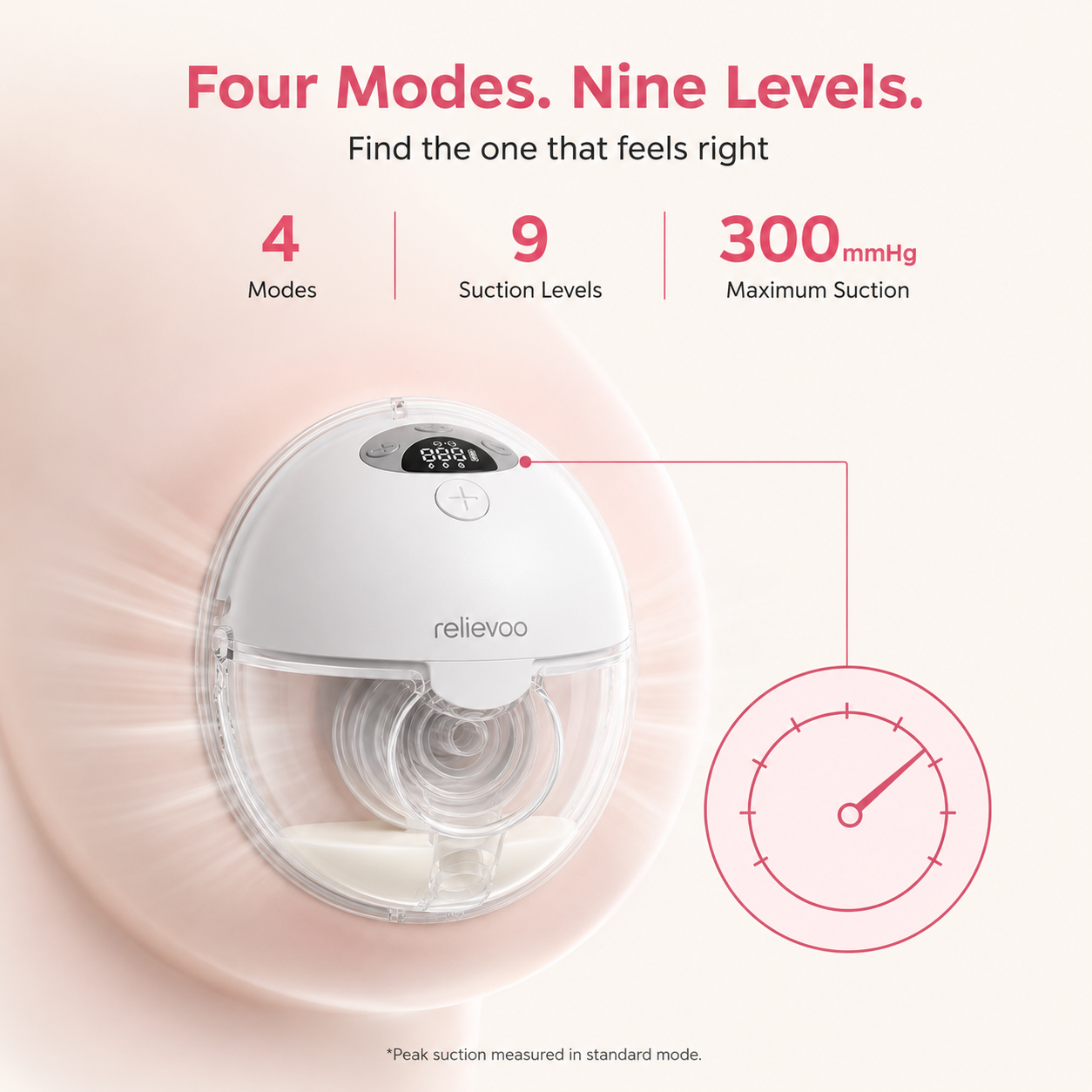 Relievoo M22 PRO2 breast pump worn in-bra showing its LED screen: 4 modes, 9 suction levels, up to 300 mmHg