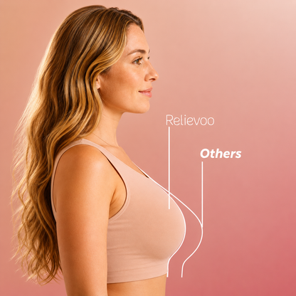 Side view comparison showing the slim profile of the Relievoo M22 PRO2 wearable breast pump under a bra versus bulkier pumps rvpumpen