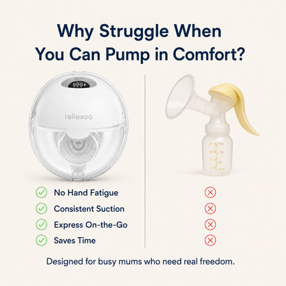 Relievoo M22 PRO2 wearable breast pump vs manual pump comparison: no hand fatigue, consistent suction, express on the go