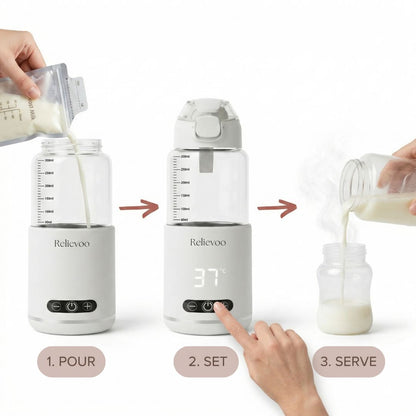 Relievoo Nomad bottle warmer how it works: 3 steps - pour, set temperature, serve warm milk