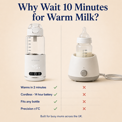 Cordless Bottle Warmer Pro — Breast Milk, Formula & Water
