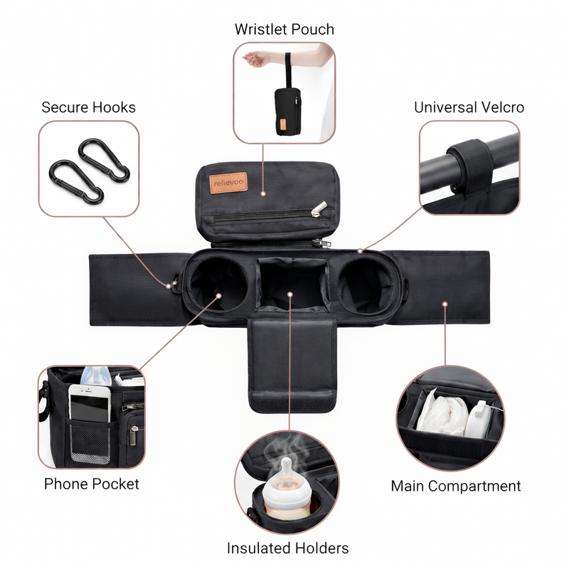 Relievoo Stroller Organiser features overview - multi-pocket design with insulated cup holders