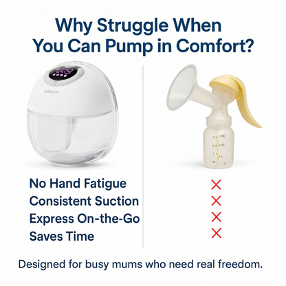 Relievoo Wireless Breast Pump vs Manual Pump — No Hand Fatigue, Consistent Suction, Express On-the-Go for UK Mums