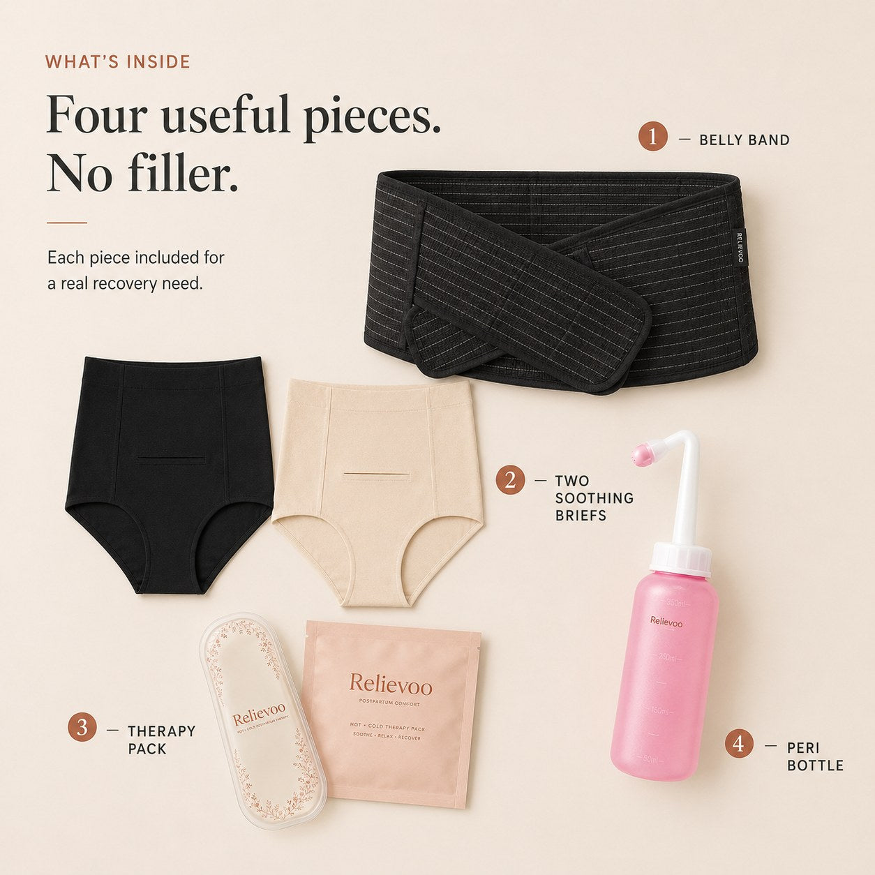 The four items in the Relievoo C-section bundle numbered one to four: belly band, two soothing briefs, therapy pack and peri bottle